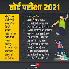 Central board of secondary education (cbse) has cancelled cbse 10th exams 2021. Bihar Board 10th Result 2021 Board Exam 2021 Date Sheet For Haryana Jharkhand Himachal Maharshtra Rajasthan Madya Pradesh Cbse Up Board Rojgar Samachar Govt Jobs News University Exam Results