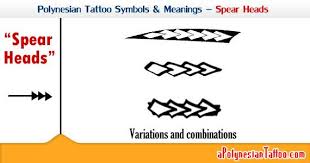 Polynesian Tattoo Symbols And Meanings Hd Symbolic Tattoos Symbol Tattoos With Meaning Polynesian Tattoo Meanings
