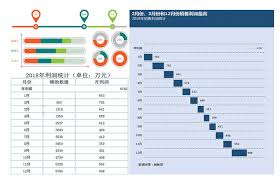Ini bermakna tekanan atmosfera berbeza mengikut lokasi dan masa kerana jumlah udara (dan beratnya) di permukaan bumi berbeza mengikut tempat dan masa. Analisis Komposisi Untung Carta Excel Excel Muat Turun Percuma Spreadsheet 400153853 My Lovepik Com Xls