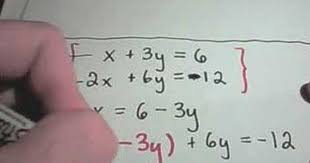 5 1 Solving Linear Systems Of Equations Using Substitution Good Overview And Examples Of The Substi College Algebra Help College Algebra Systems Of Equations