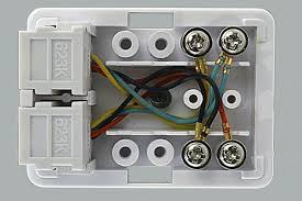 Tips memasang angkur dinding, cara pasang fischer untuk gantungan tv, memasang fischer tembok, ukuran fiser & sekrup. Cara Menyambungkan Soket Telefon Rajah Dan Langkah Pemasangan