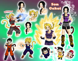 I don't own dragon ball and i never will. Dbz Oc Profile By Zoro4me3 On Deviantart