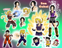 She usually appears as a short, bombshell figure wearing a black blouse with the word supreme. Trunks Hairstyle Name Jurupulih 1