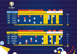 La copa américa 2021 es la cuadragésimo séptima edición de este torneo, la principal competencia futbolística entre las selecciones nacionales de américa del sur, organizada por la confederación sudamericana de fútbol.la sede emergente designada por la conmebol es brasil, luego del retiro de las sedes originales en colombia y argentina en conjunto. Copa America 2021 Cuando Donde Y Contra Quien Debutara Bolivia El Deber