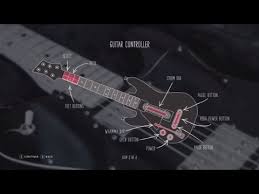 Guitar Hero Live Now Available On Apple Tv, But You Have To Buy The Guitar  Controller Accessory To Play The Game - 9To5Mac