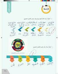 الصحراء في فكر زايد اعثر على العنصر المطابق. Ø§Ù„Ø¯Ø±Ø§Ø³Ø§Øª Ø§Ù„Ø¥Ø¬ØªÙ…Ø§Ø¹ÙŠØ© ÙˆØ§Ù„ØªØ±Ø¨ÙŠØ© Ø§Ù„ÙˆØ·Ù†ÙŠØ© Ø¯Ø±Ø³ Ø§Ù„Ø§ØªØ­Ø§Ø¯ ÙÙŠ ÙÙƒØ± Ø²Ø§ÙŠØ¯ Ù„Ù„ØµÙ Ø§Ù„Ø®Ø§Ù…Ø³ Ù…Ø¹ Ø§Ù„Ø¥Ø¬Ø§Ø¨Ø§Øª Ù…Ù„ÙØ§ØªÙŠ