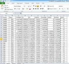 Tutorial Regresi Pool Data Dengan Eviews Pdf Free Download