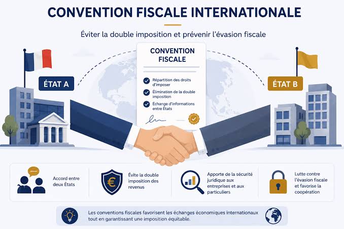 Comment comprendre la fiscalité internationale en 4 points