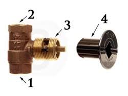 Most fireplace manufactures attach a shutoff valve to the device's gas line, giving you greater control over your natural gas output. How To Use A Flange Extension With Your Gas Fire Pit Fire Pits Direct Blog