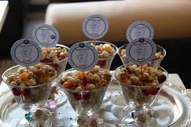 Serpil Ucar Turan Adli Kullanicinin A Panosundaki Pin Dis Dis Perisi Parti