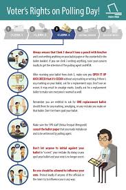 Muat turun dokumen tender / sebut harga. Ge14 Pru14 What You Must Know Before Voting The Rojak Pot