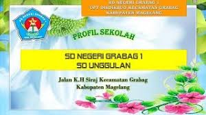 Download buku bahasa sunda kelas 5 sd. Sdfuzziblog Buku Bam Kelas 5 Sd