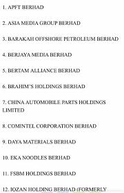 Mufg fund services (bermuda) limited 4th floor north cedar, cedar house, 41 cedar avenue, hamilton hm12, bermuda. Senarai Kaunter2 Saham Dlm Bursa Malaysia Stock Tips Facebook