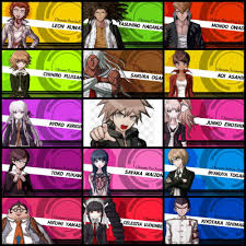 Want to discover art related to danganronpa? Create A Danganronpa V1 Characters Tier List Tiermaker
