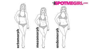 We did not find results for: Fat Loss Secrets For Female Endomorphs Revealed Heyspotmegirl Com