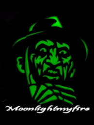 Freddy Krueger Gif Download Share On Phoneky Animation bodyhorror freddykrueger horror cinemamind. freddy krueger gif download share