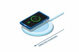 Software that can boost the effective power output of hardware? 2 Wireless Technology Designs Graphics