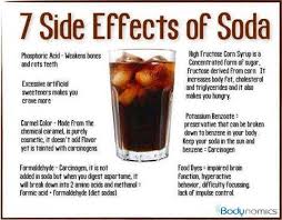 Harmful Effects Of Soda Health And Nutrition Food Health