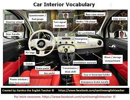Car Interior Vocabulary Esl Vocabulary English Fun