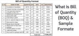 Free service invoice templates designed in ms word and excel. What Is Boq Boq Meaning Boq Full Form Example Of Bill Of Quantity For Construction