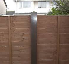How to remove concrete posts from garden. Easy Post Cover Easy Fence Ltd