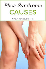 Pin On Plica Syndrome