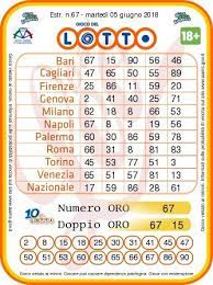Scopri come si gioca e i segreti della smorfia. Lotto E Superenalotto I Numeri Vincenti Di Martedi 5 Giugno Le Estrazioni E Le Quote