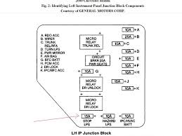 2011 malibu fuse panel diagram wiring diagrams. Is There A Fuse That Controls The Chevrolet Malibu Brake Lights Mine Won T Go On But Other Lights Are Ok