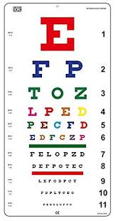 Amazon Com Snellen Color Eye Chart Non Reflective Matte