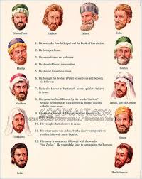 The Twelve Disciples Sunday School Lessons Bible Lessons For Kids Bible Quiz