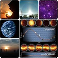 Maybe you would like to learn more about one of these? Kejadian Siang Dan Malam