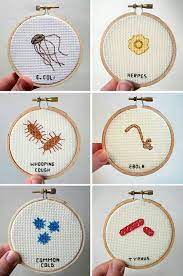 Check spelling or type a new query. Cute Microbe Embroidery Embroidery Craft Fabric Embellishment Embroidery