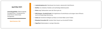 Wann sollte man mit lst anfangen und wann damit aufhören? Axel Training Teams