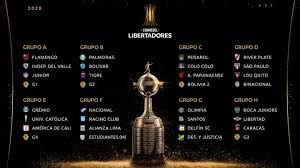 Copa libertadores 2021 table, full stats, livescores. Asi Quedo La Copa Libertadores 2020 As Com