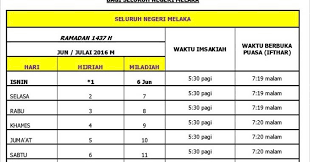 Berdasarkan kalendar islam malaysia 2019 yang diumumkan oleh jakim. Kau Ilhamku Jadual Waktu Berbuka Puasa Dan Imsak 1437 H 2016 M Bagi Negeri Melaka