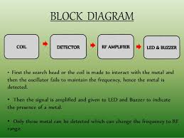 The 555 ic timer here acts as a square wave generator and it generate pulses with. Metal Detector
