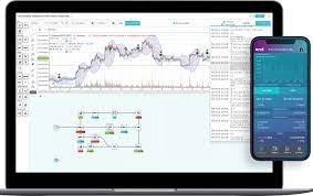 Kryll is an especially good option for binance users as their partnership can reduce your binance trading fees by up to 20%. Best Crypto Trading Bot For Binance Kraken Kucoin Coinbase Bitcoin Crypto Advice