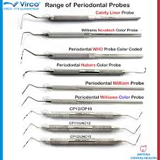 Image result for Probe-to-Bone Test