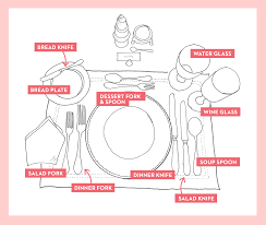 The Easiest Way To Set A Table Properly Formal Table Setting Dinner Table Setting Formal Dinner Table