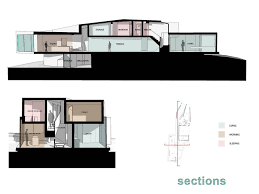 Mobius House Section 1 Mimari