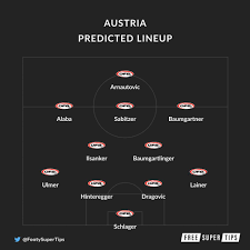 North macedonia match preview betting tips predictions ⏩ check all the latest team news and special bets for austria vs. Austria Vs North Macedonia Predictions Betting Tips Match Previews