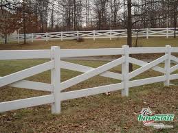 Product details we currently don't have pictures of gates for this fence style. Cross Buck Interstate Wholesale Fence
