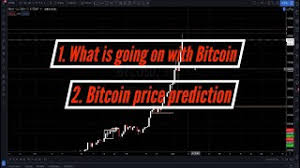 Bitcoin bitcoin is the biggest and most recognized fish in the crypto sea, with a market cap of more than $1 trillion. What Is Going On With Bitcoin And Price Prediction Youtube