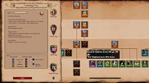 Once you subscribe in the workshop, the game takes care of downloading/updating mods. Persian Civ Mod Ii Modding Age Of Empires Forum