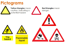 Triangular Signs Pictogram Learning Methods School Logos