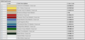 2 Report This Image Ford Focus Colour Code Chart