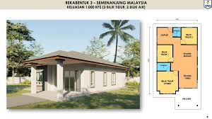 Maklumat terkini tentang permohonan baru rumah mesra rakyat(rmr) telah dibuka. Rumah Mesra Rakyat 2019 Permohonan Online Rumah Mesra Rakyat Rmr Spnb 2020 Pendaftaran Online Permohonan Rumah Mesra Rakyat Peluang Miliki Rumah Idaman Soponyono