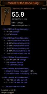 Pauldrons Of The Skeleton King - Diablo Wiki