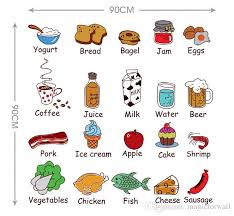 Here we list out 30 friendly and intelligent types of dogs in the world and their names with images. Food Names English For Life