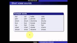 Steohenstone Afrikaans Lesson 4 Plurals Part 1